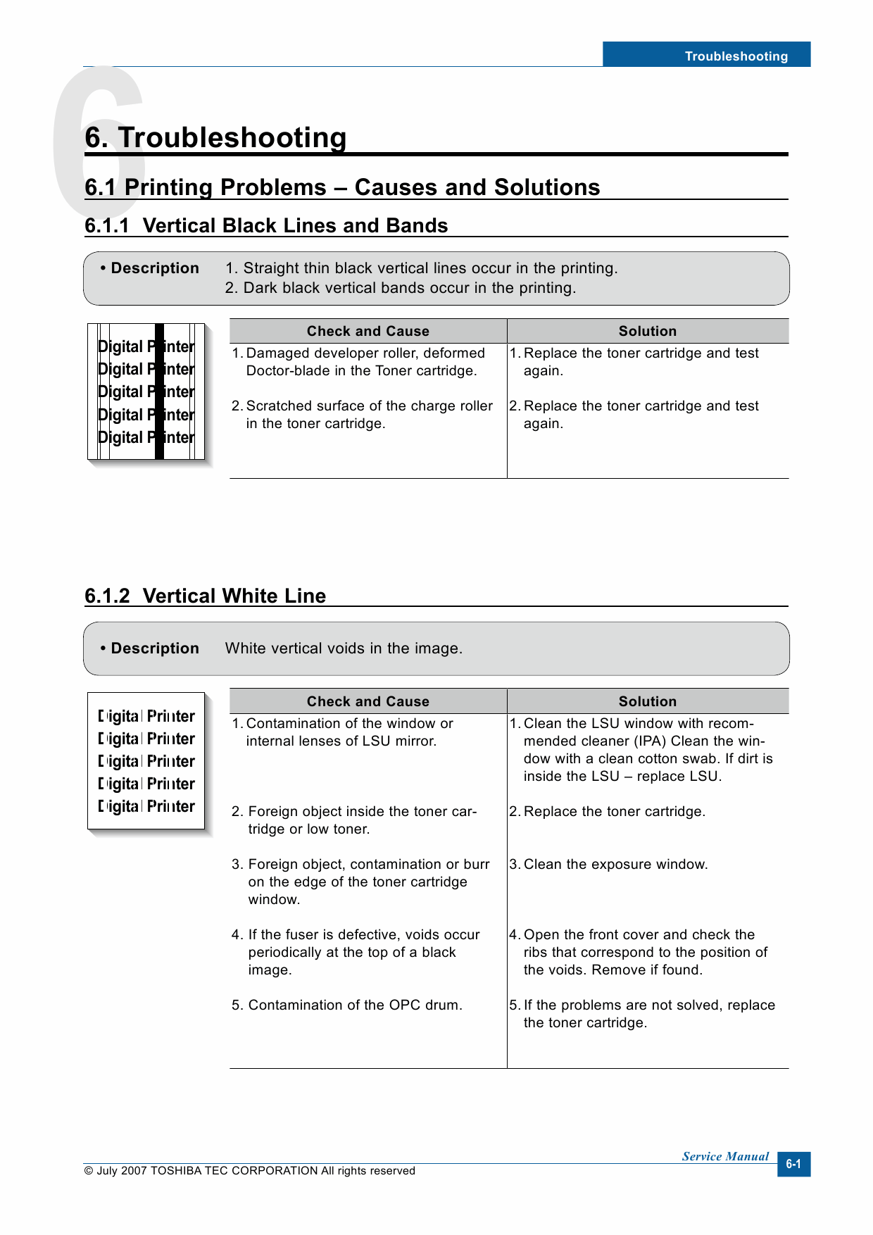 TOSHIBA e-STUDIO 180S Service Manual-4